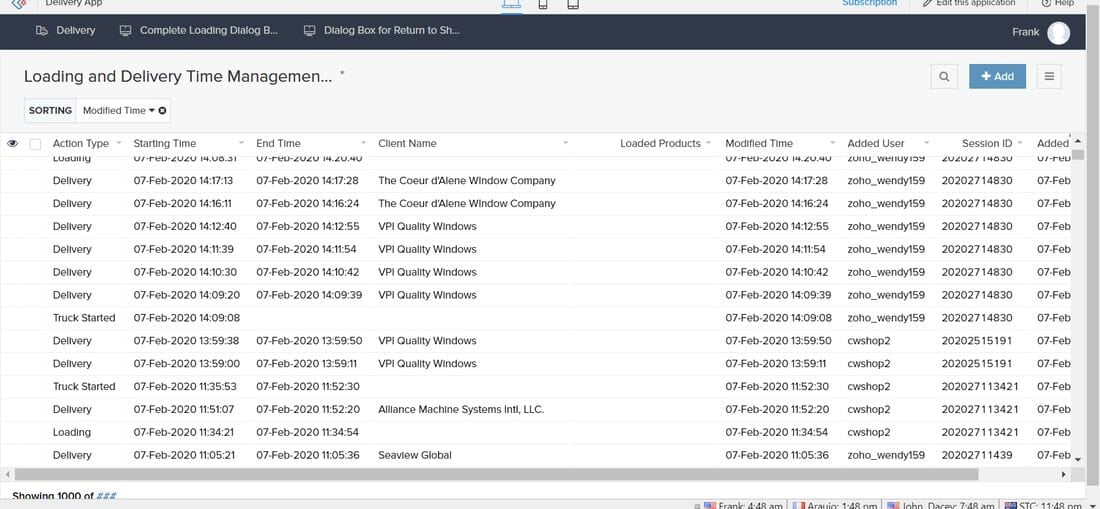 Delivery app loading and delivery time management report